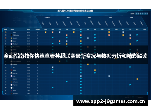全面指南教你快速查看英超联赛最新赛况与数据分析和精彩解读